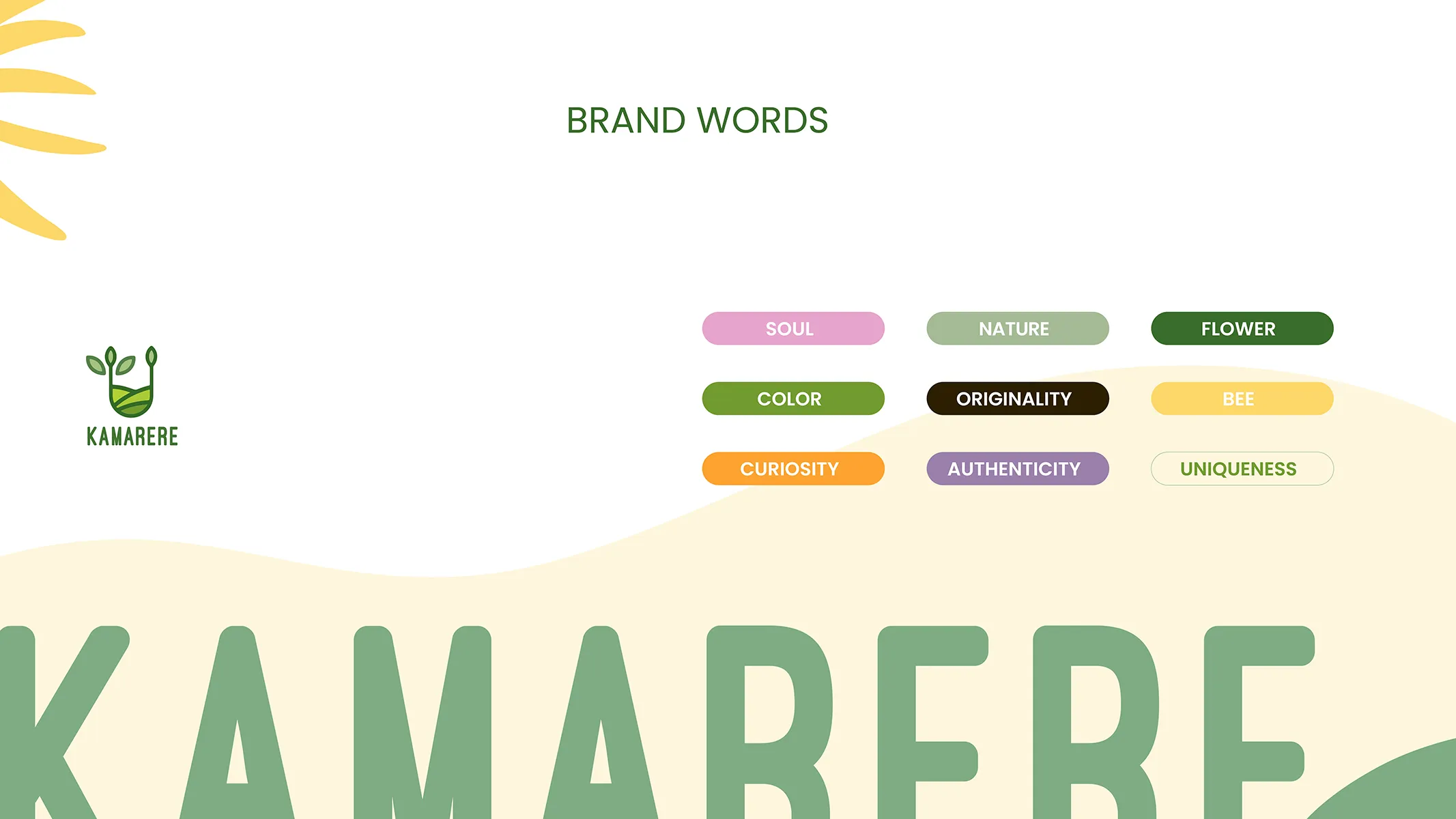 Packaging design development for Kamarere showing brand words, pastel colour palette, freehand illustrations, moodboard, creative shapes, and final product packaging in a visual process board.
